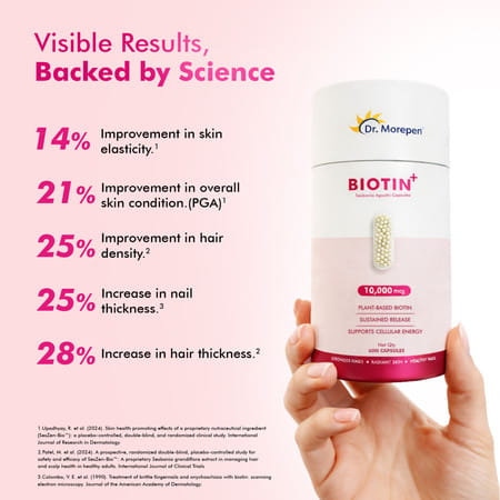 Dr. Morepen Biotin+ Capsules With 10000 Mcg Pure Sesbania Agasthi Extract - 60n