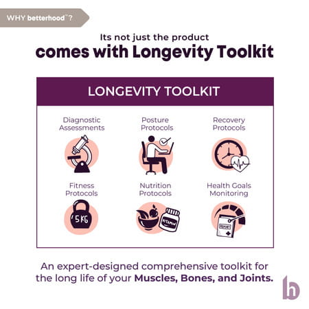 Betterhood Pack Of 2 White Memory Foam Ergonomic Dual Height Cervical Sleep Pillow (Large)