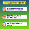 Jointflex Pain Relief Cream 90g (75g+15g Free) Long Lasting Pain Relief Healthy Joint - (Pack Of 2)