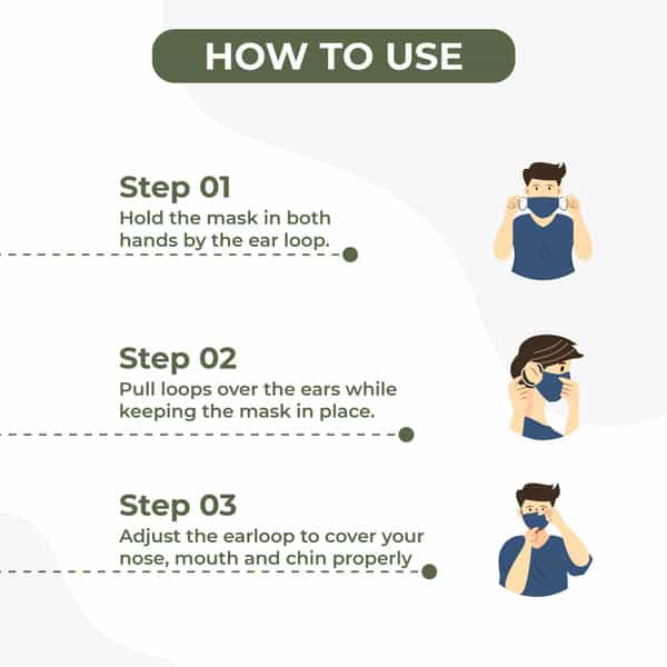 Self Lub Unisex Reusable And Washable Cloth Mask- Pack Of 6 - (Olive Green Navy Blue & Grey)