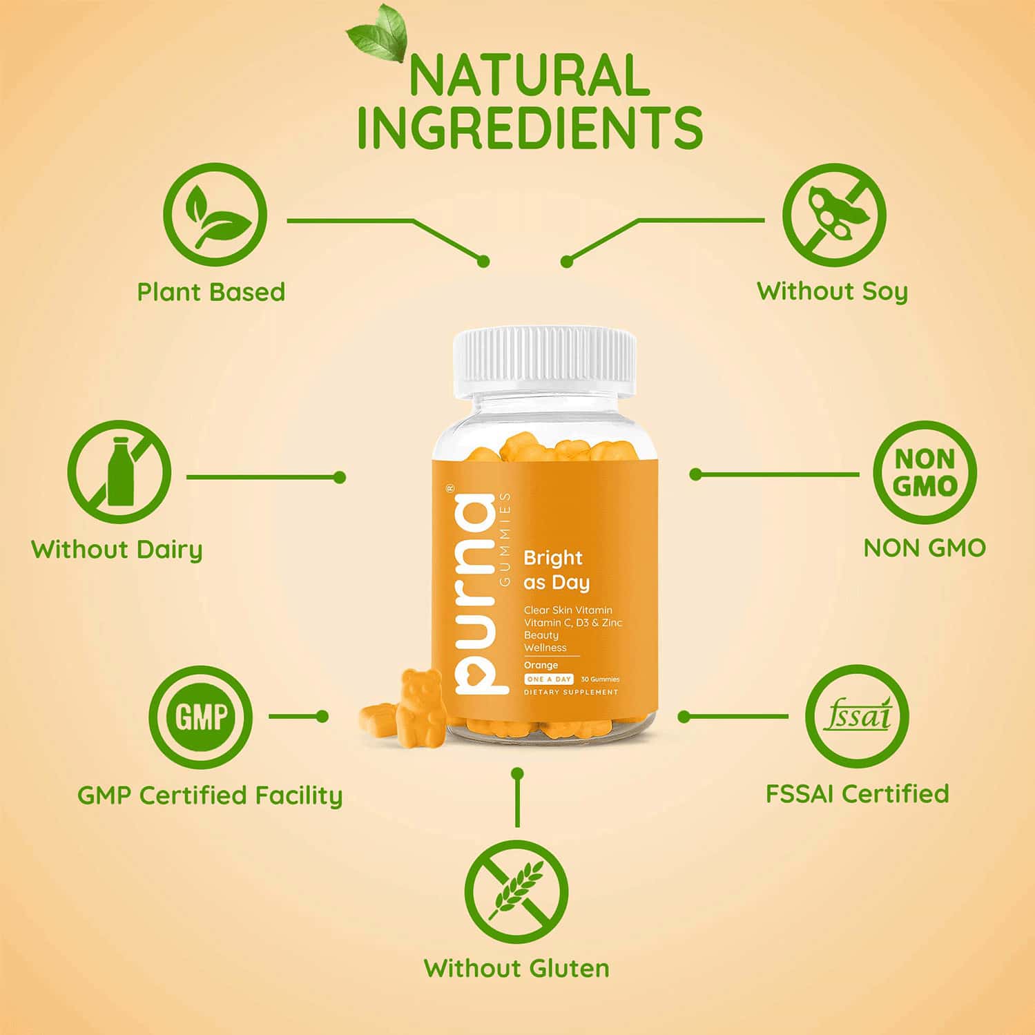 Buy PURNA GUMMIES BRIGHT SKIN ORANGE VITAMIN C & ZINC VEGETARIAN