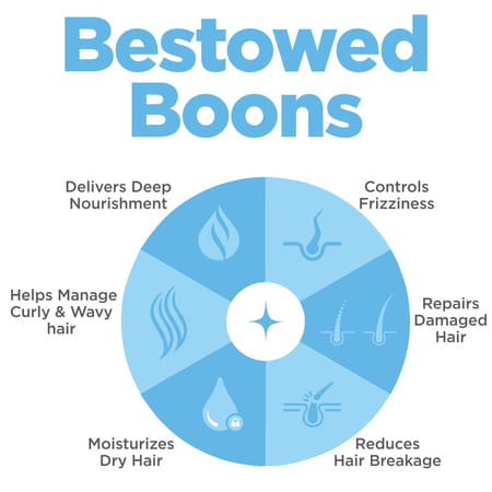 Happier Soulfruit Leave In Conditioner For Shiny Hair | Nourishes & Repair Damaged Hair - 100ml