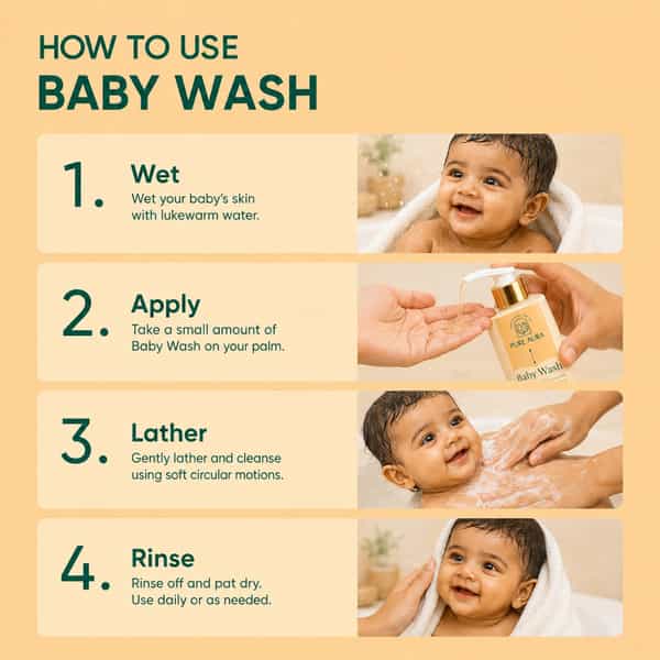Pure Aura Baby Body Wash Ayurvedic Baby Wash With 12 Natural Herbs 100Ml