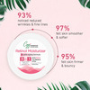 Cgg Cosmetics Retinol 2.5% Moisturizer - Youth Potion Active Retinol Aloe Vera&Shea Butter 50Gm