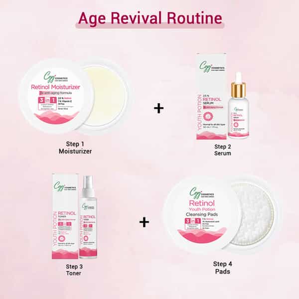 Cgg Cosmetics Retinol 2.5% Moisturizer - Youth Potion Active Retinol Aloe Vera&Shea Butter 50Gm
