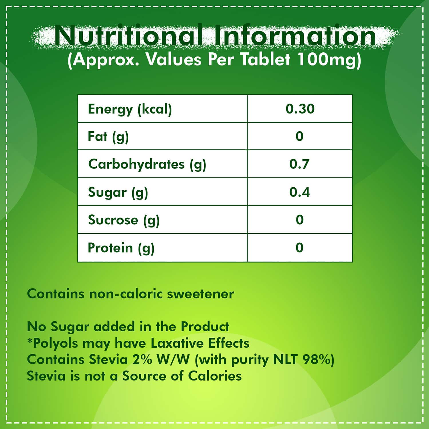 Buy EQUAL STEVIA NATURAL SWEETENER, SUGAR FREE, 300 TABLETS Online & Get Upto 60 OFF at PharmEasy