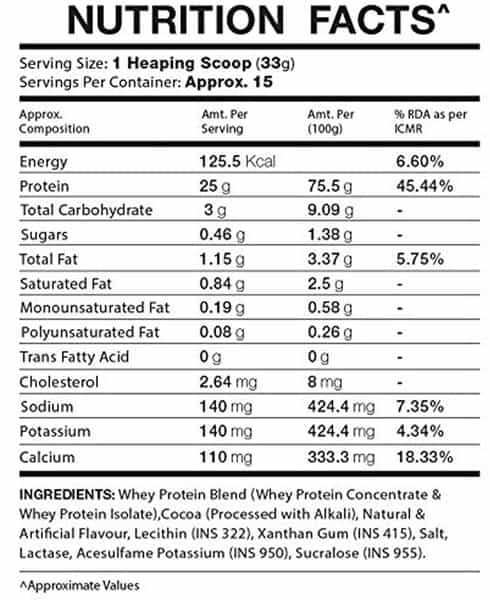 In2 Whey Protein Mango 500Gms 25G Protein 
