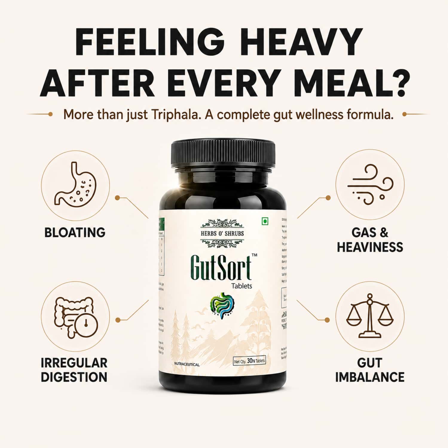 Herbs O' Shrubs Gutsort | 30 Tablets