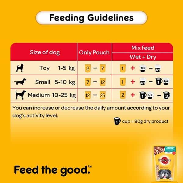 Pedigree Adult Gravy Pack Of 5 350 Gm Pouch