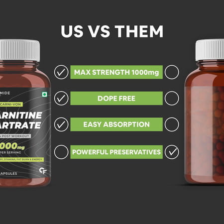 Carbamide Forte L-Carnitine L-Tartrate 1000mg Pre & Post Workout Supplement 60 Capsules