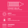 Durex Wild Berry Flavoured Condoms -10