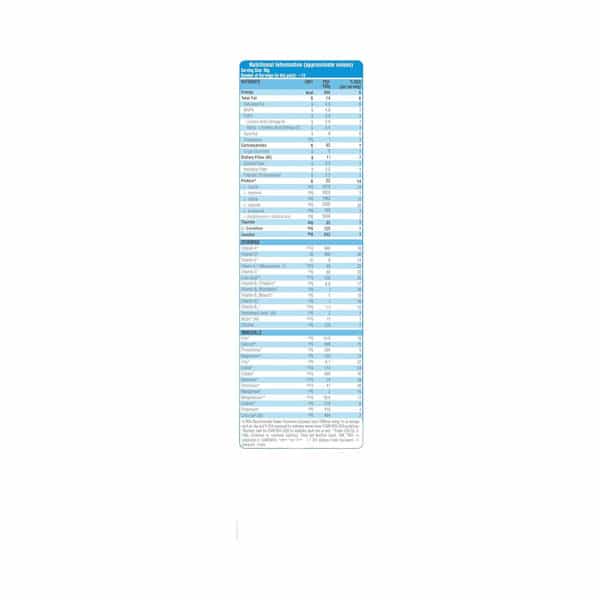 Vidavance Specialized Nutrition For Diabetes | Chocolate Flavour | Jar 400 Gm