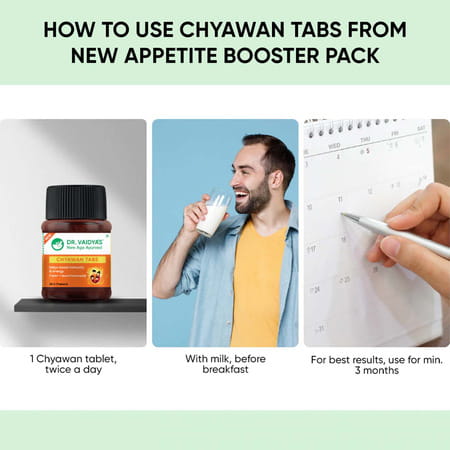 Dr. Vaidya'S New Appetite Booster Pack - Improve Appetite And Digestion