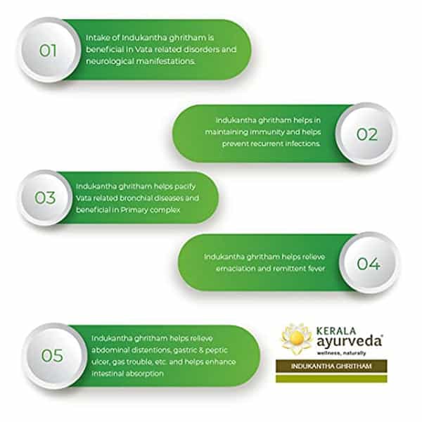 Kerala Ayurveda Indukantha 150 Ml X Pack Of 2