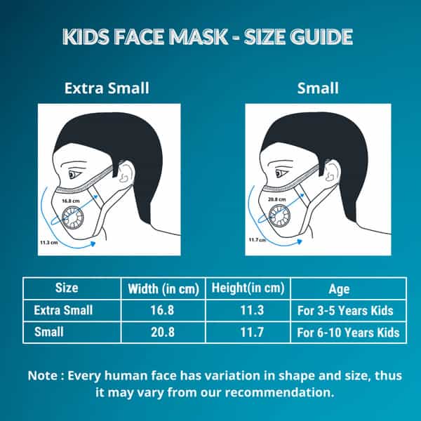 Advind Healthcare Smog Guard N95 Kids Mask Without Valve Xs (3-5 Years) - Beige Pack Of 1