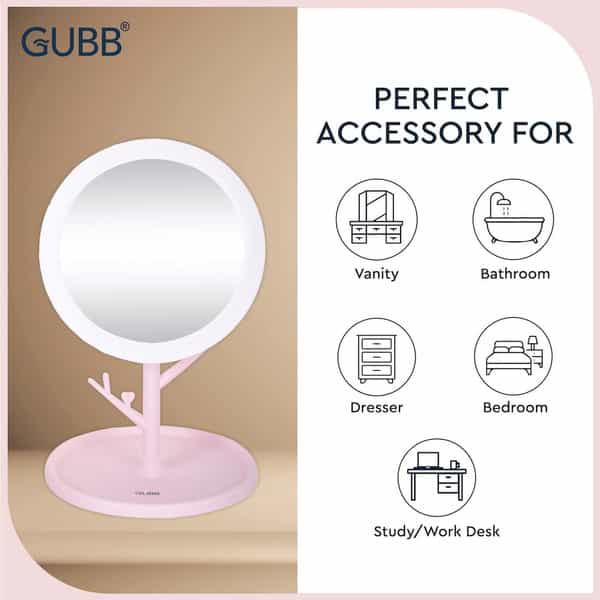 Gubb 360 Degree Mirror