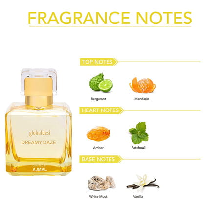 Global Desi Dreamy Daze Edp 50ml & And Chi Connect Body Mist 200ml +2 Perfume Testers