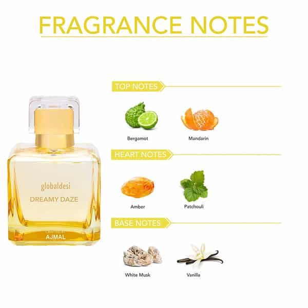 Global Desi Dreamy Daze Edp 50Ml & And Chi Connect Body Mist 200Ml +2 Perfume Testers