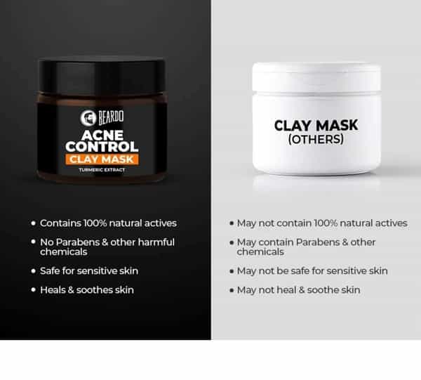Beardo Acne Control Clay Mask - 50 Gm