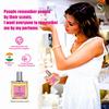 Esbee The Original Parfum Beautica | Women | Long-Lasting Luxury Perfume | 50ml