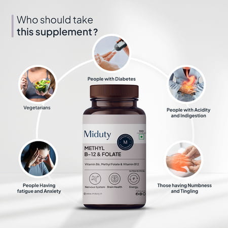 Miduty Vitamin B12 - Methyl Folate - Fast Absorption Methylcoblamin- Vitamin B6 - 100 Chewables