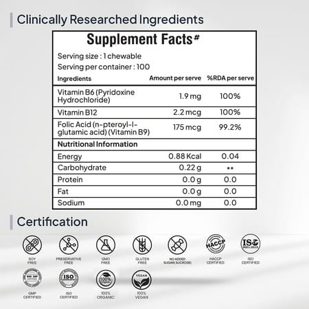 Miduty Vitamin B12 | Bioactive B-Complex With B6 & B9 | Energy | Brain & Nerve - 100 Chewables
