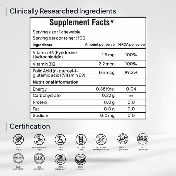 Miduty Vitamin B12 | Bioactive B-Complex With B6 & B9 | Energy | Brain & Nerve - 100 Chewables
