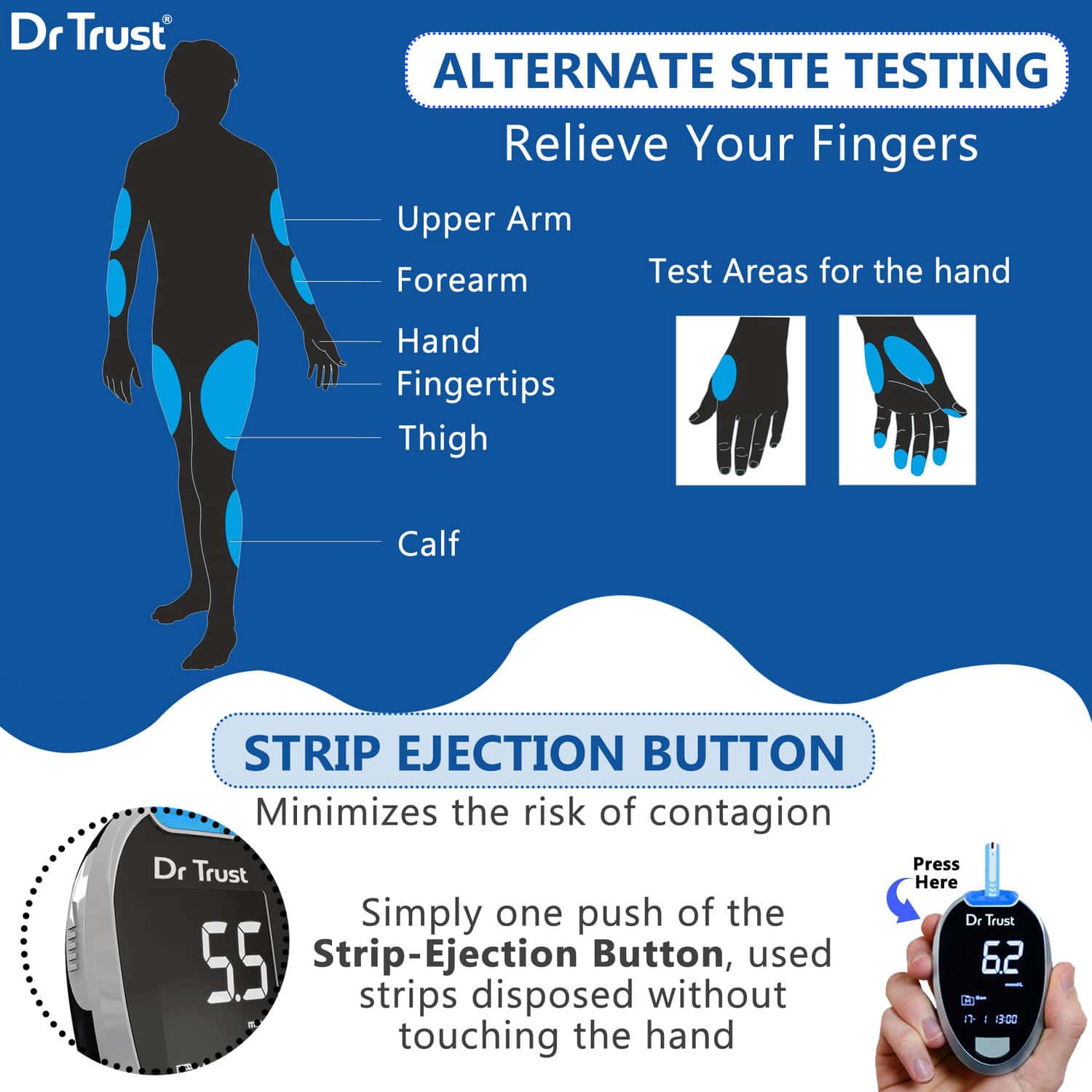 Buy Dr Trust Usa Gold Standard Blood Glucose Test Strips Plus Lancets