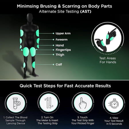 Dr Trust Usa Gold Standard Glucometer Test Strips Plus Lancets Box Of 50