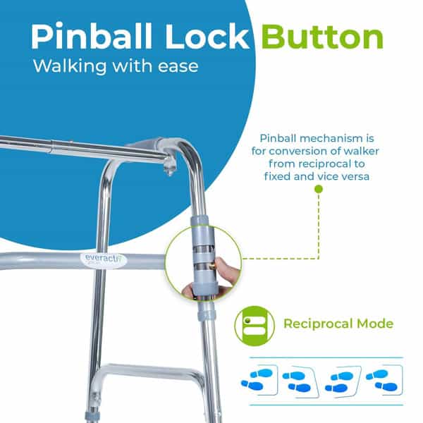 Everactiv Walker With Wheels