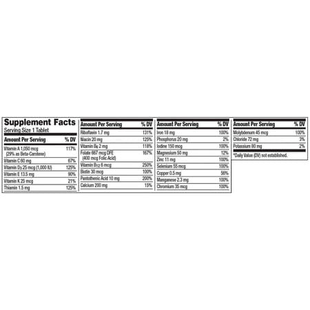 Centrum Multivitamin Tablets | 200 Count