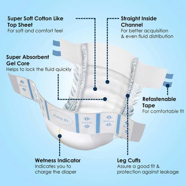 Kare In Premium Adult Diapers Xl Waist 127-165 Cm ( 50-65 ) Tape Style Wetness Indicator 10 No's
