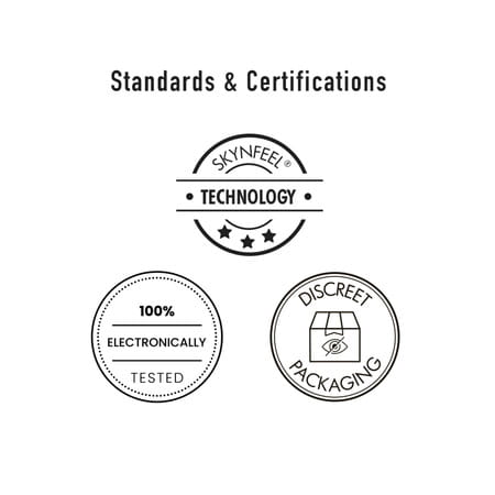 Skyn Extra Lube Premium Condoms Pack Of 20 (10x2 Packs)