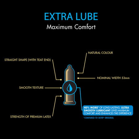 Skyn Extra Lube Premium Condoms Pack Of 20 (10x2 Packs)