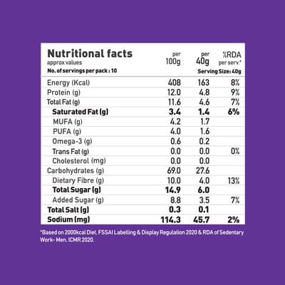 View product image 3