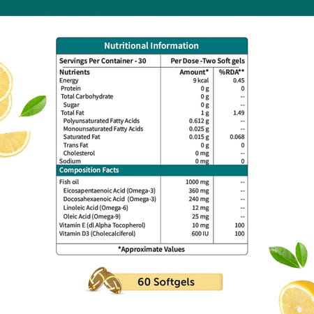 Neuherbs Mini Deep Sea Fish Oil 60 Softgel