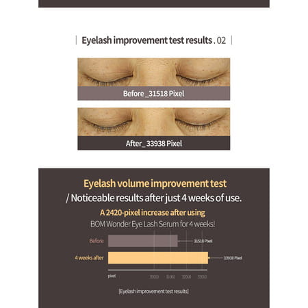 B.O.M Wonder Eyelash Serum - Nourishing Formula - Curled Eyelashes - 8ml