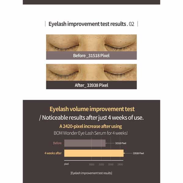 B.o.m Wonder Eyelash Serum - Nourishing Formula - Curled Eyelashes - 8Ml