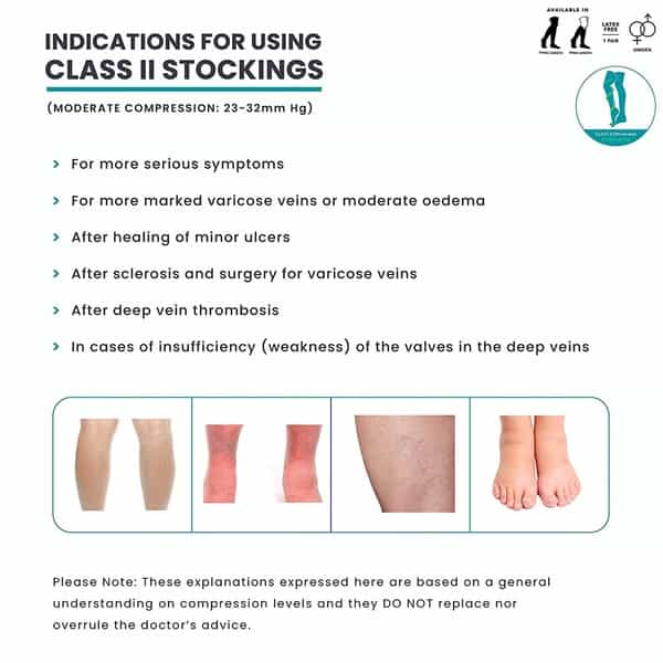 Sorgen Premiere Compression Stockings Class Ii Ad Small