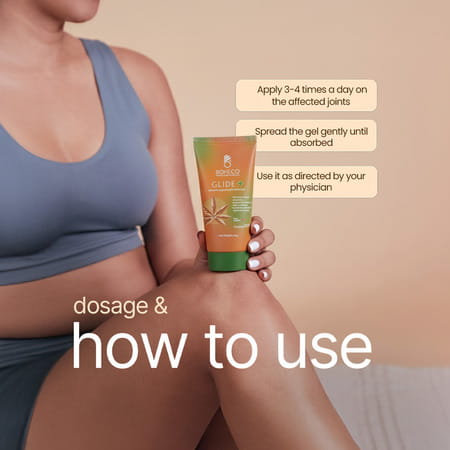 Boheco Glide+ Gel For Joint Pain Relief | With Vijaya Leaf Extract & Shallaki Extract | 50gm