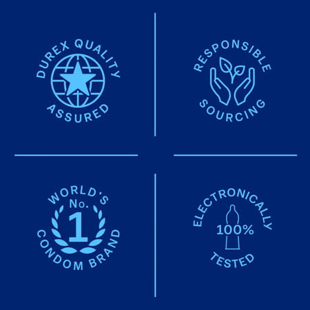 Durex Invisible Super Ultra Thin Condoms For Men - 10s