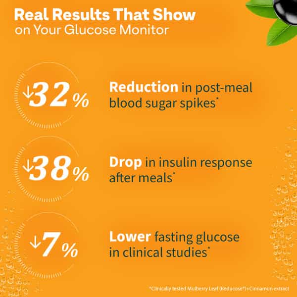 Oziva Sugar Support| Daily Blood Sugar Support For Diabetes & Sugar Control | 15 Effervescent Tablet