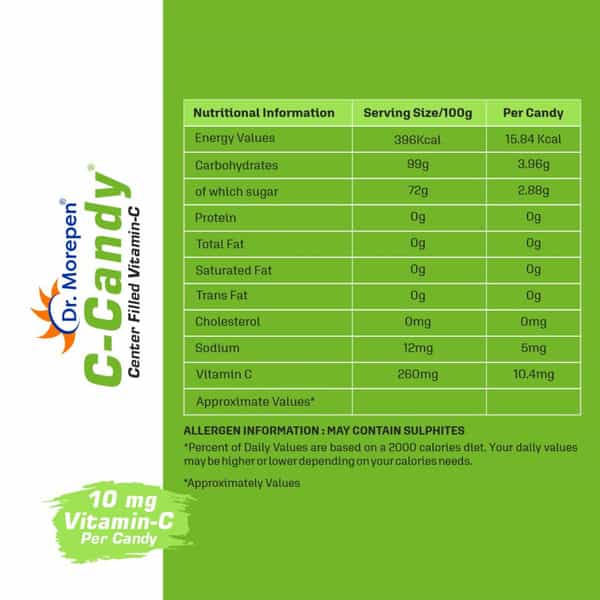 Dr. Morepen Vitamin C-Candy 10Mg Vit.c Per Candy Kaccha Aam Flavored 250 Count