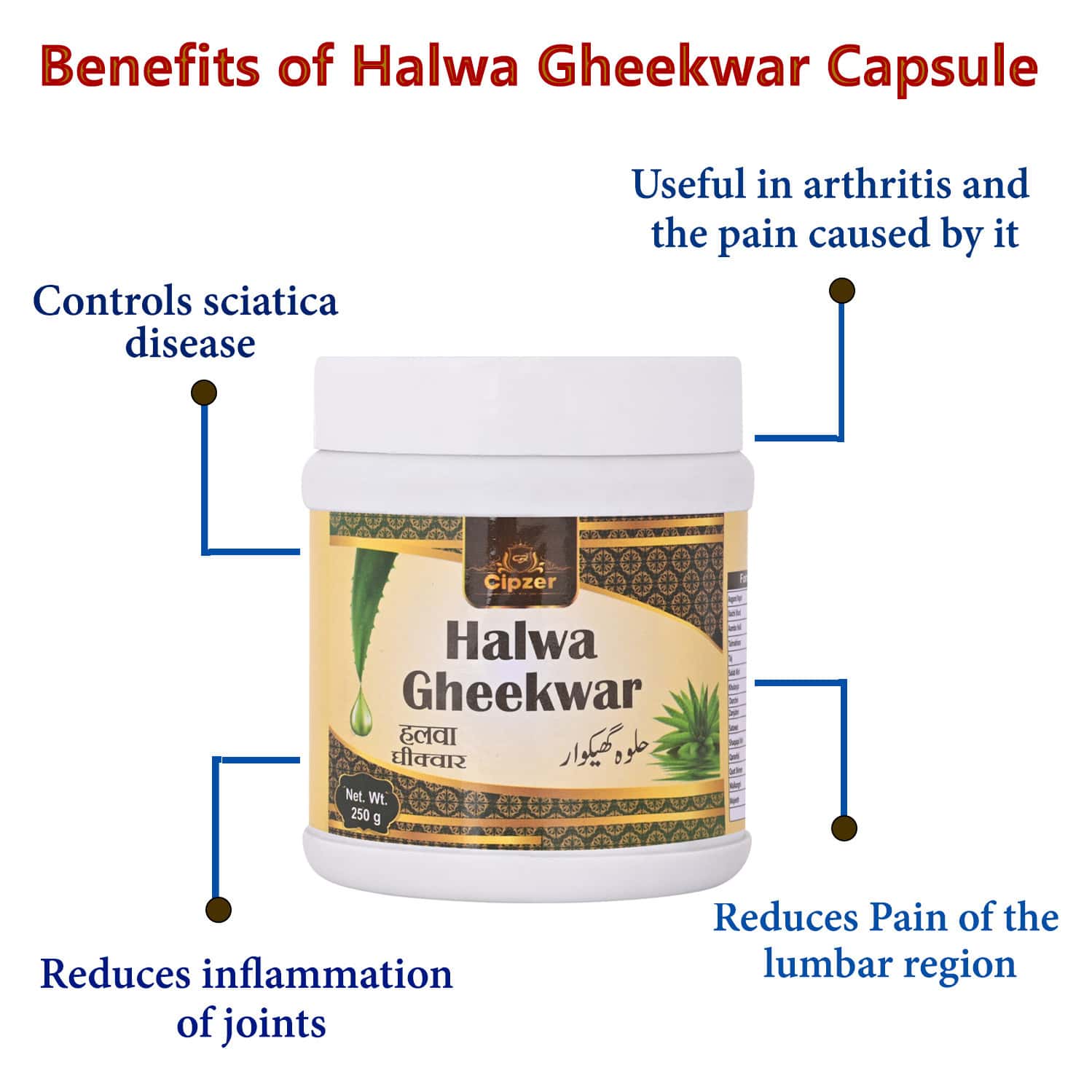 Buy CIPZER HALWA GHEEKAWARUSEFUL IN ARTHRITIS AND THE PAIN CAUSED(PACK