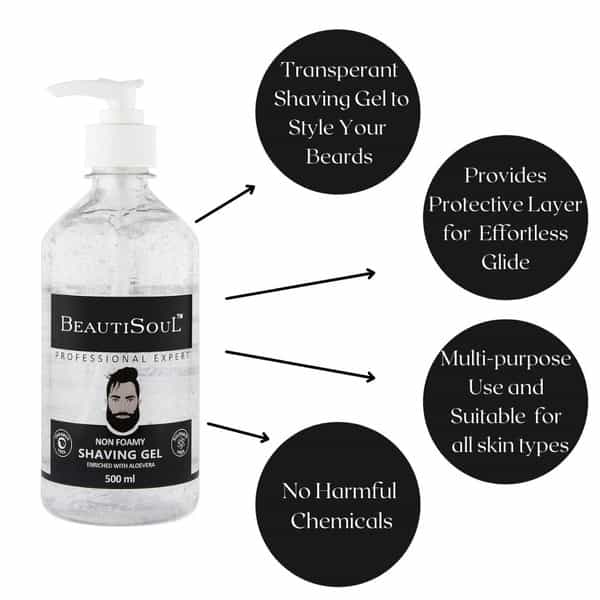 Beautisoul Non-Foaming Shave Gel | Aloevera Enriched Transparent Shave Gel | Men Offer 50 Ml + 500Ml