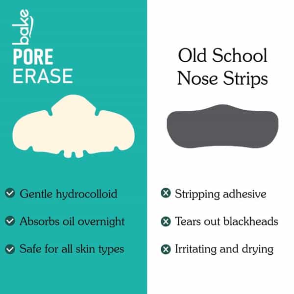 Pore Erase Hydrocolloid Nose Patches For Blackhead Removal And Clear Skin (3 Strips)