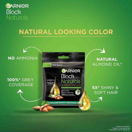 Garnier Black Naturals Oil Enriched Creme Color Deep Black 20ml + 20gm Pack Of 1