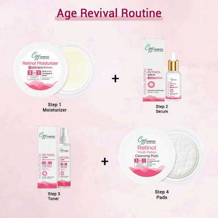 Cgg Cosmetics Retinol 2.5% Moisturizer - Youth Potion Active Retinol Aloe Vera&Shea Butter