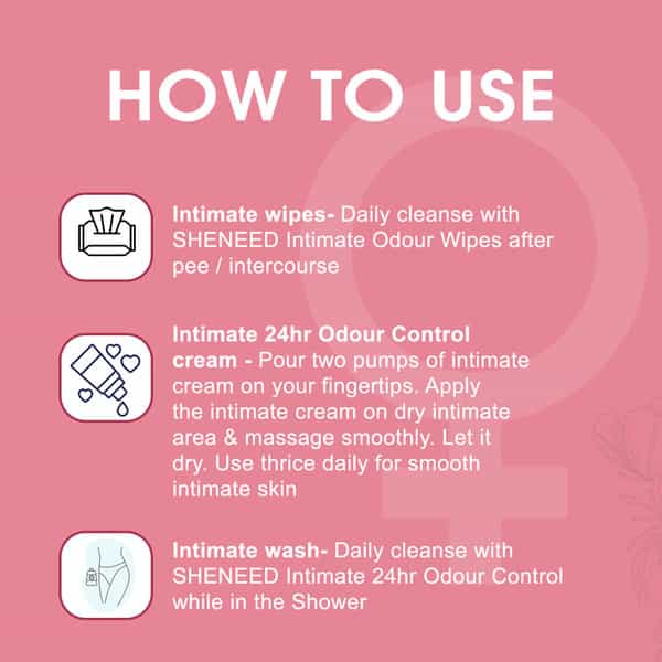Sheneed Feminine Intimate24 Odor Control Combo: Wipes 10N | Wash 100Ml | & Cream 30Gm
