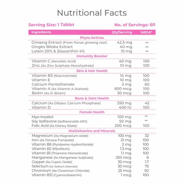 Hohner Multivitamin Women With Essential Vitamins Minerals & Phyto-Actives Once A Day-60 Tablets